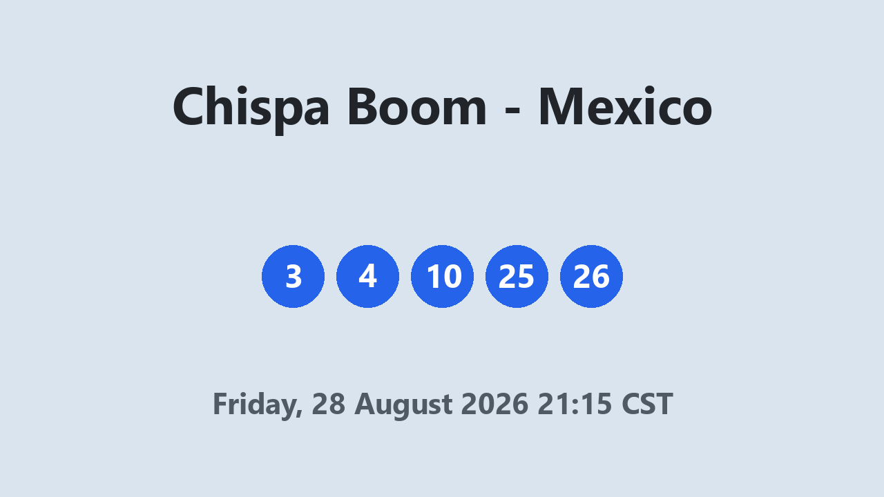 Chispa Boom results 28 August 2026 21:15 CST