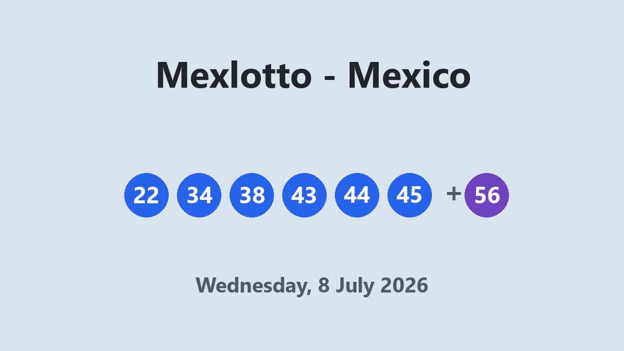 Mexlotto results 8 July 2026