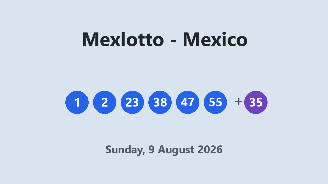 Mexlotto results 9 August 2026