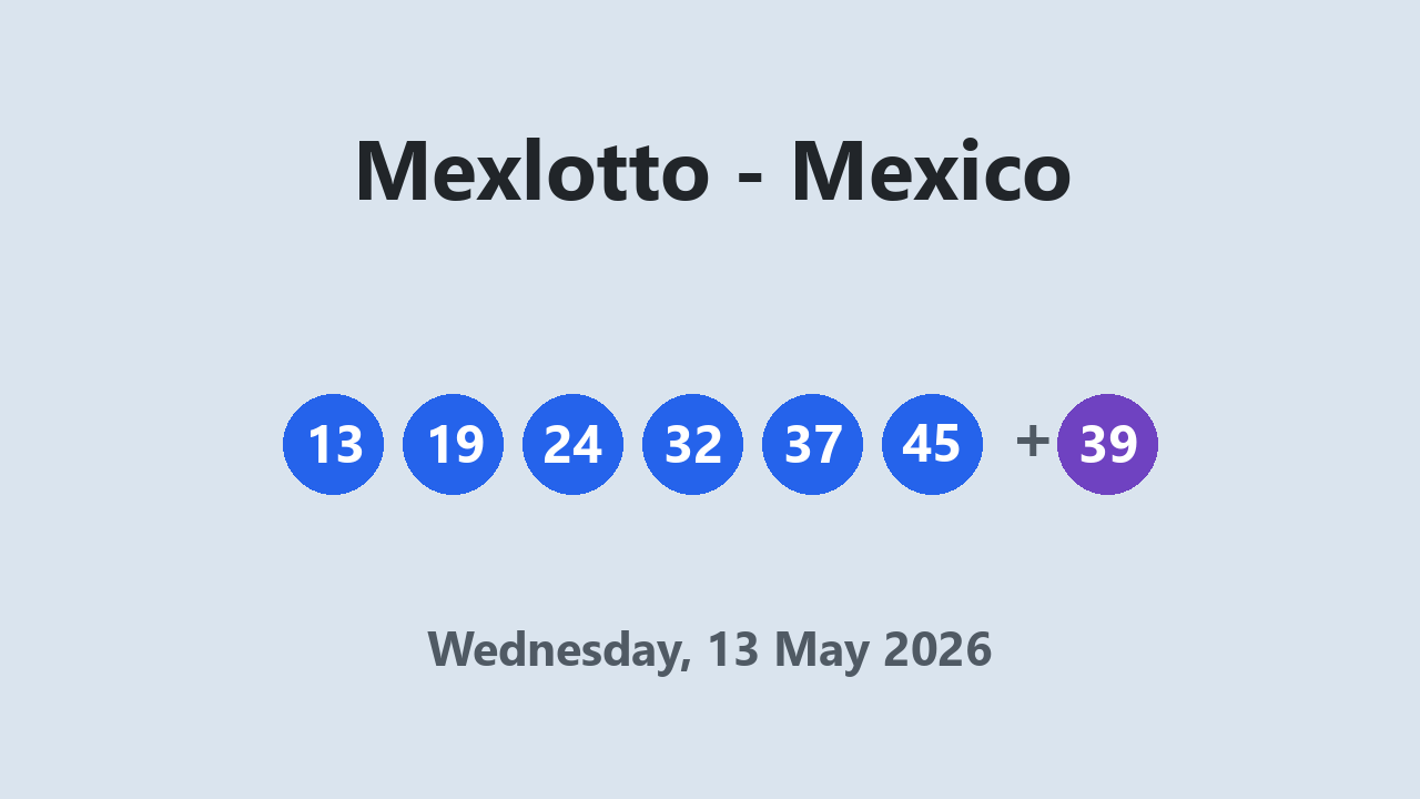 Mexlotto results 13 May 2026