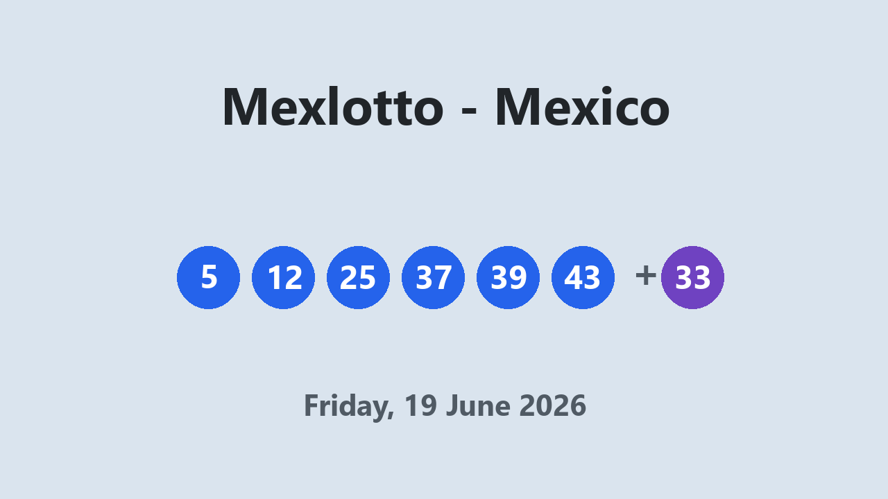 Mexlotto results 19 June 2026