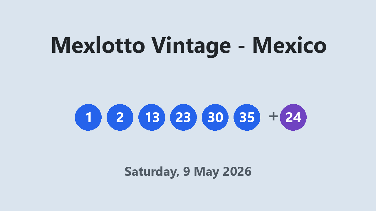 Mexlotto Vintage results 9 May 2026