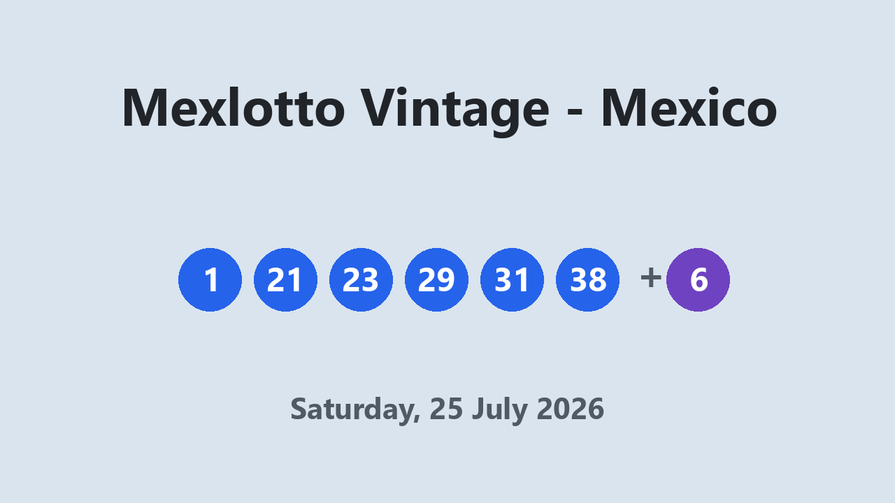 Mexlotto Vintage results 25 July 2026
