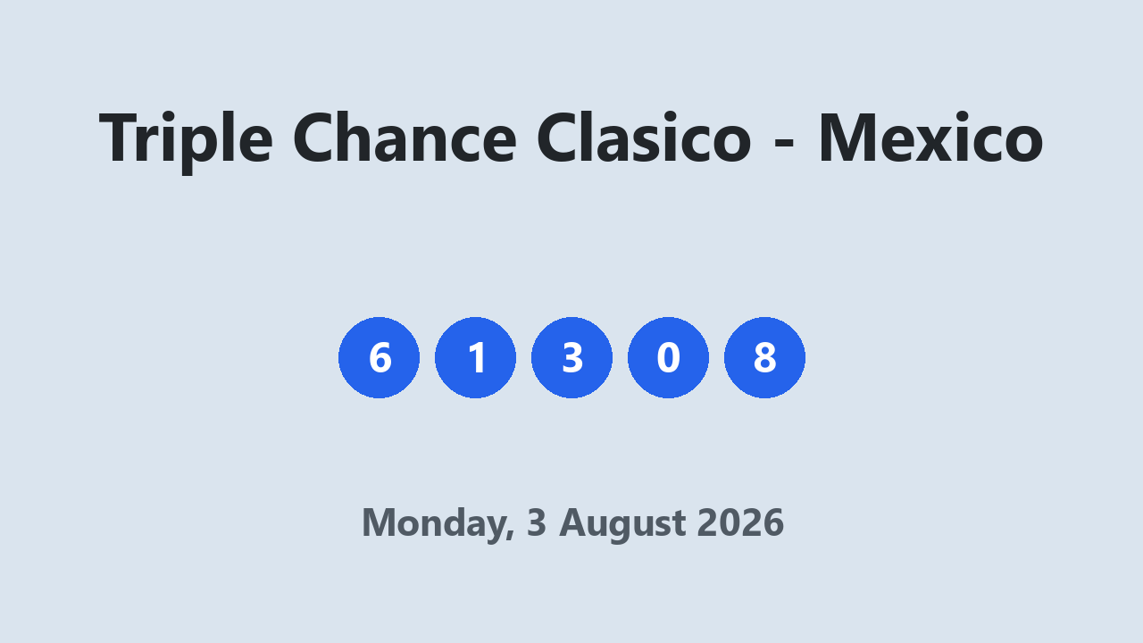 Triple Chance Clasico results 3 August 2026