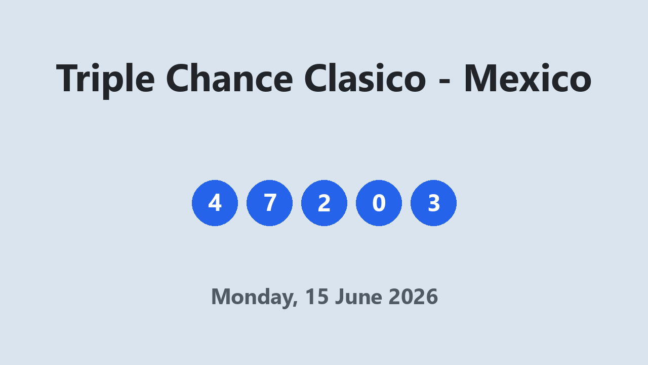 Triple Chance Clasico results 15 June 2026