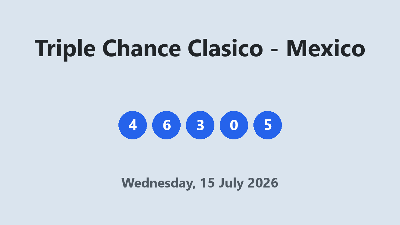 Triple Chance Clasico results 15 July 2026