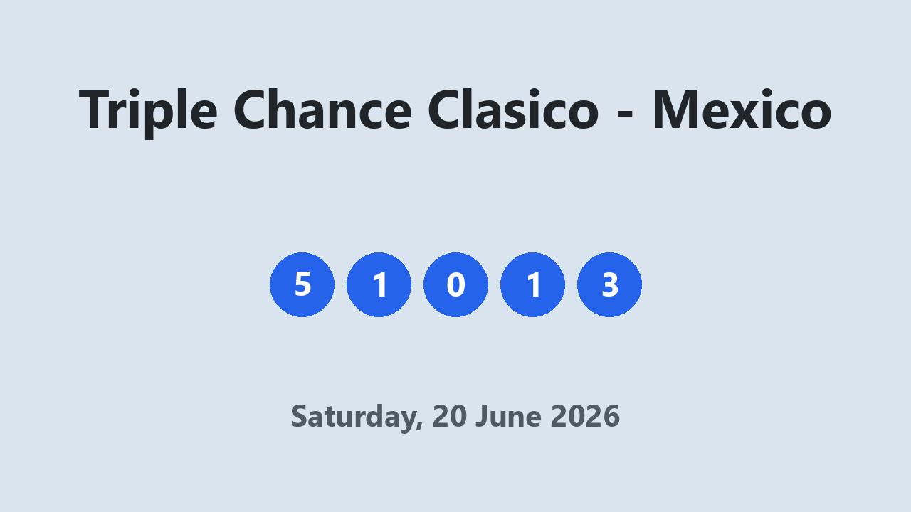 Triple Chance Clasico results 20 June 2026