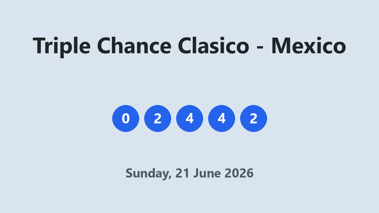Triple Chance Clasico results 21 June 2026