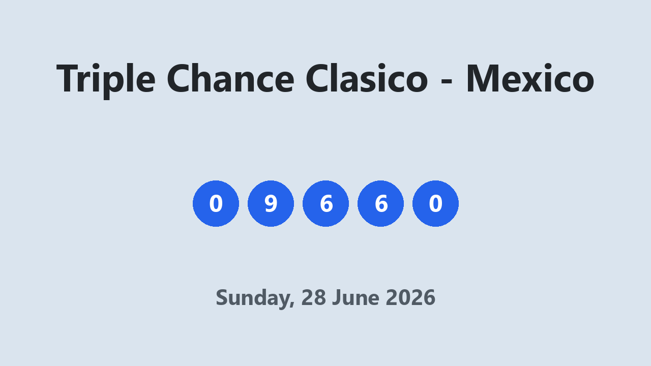 Triple Chance Clasico results 28 June 2026