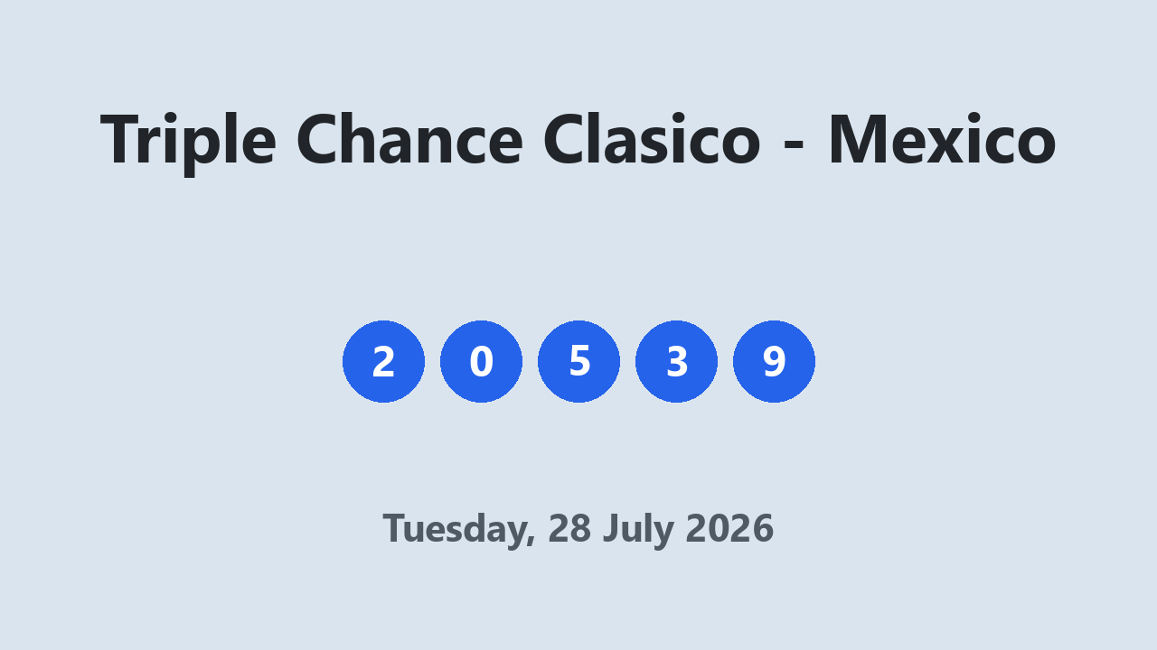 Triple Chance Clasico results 28 July 2026