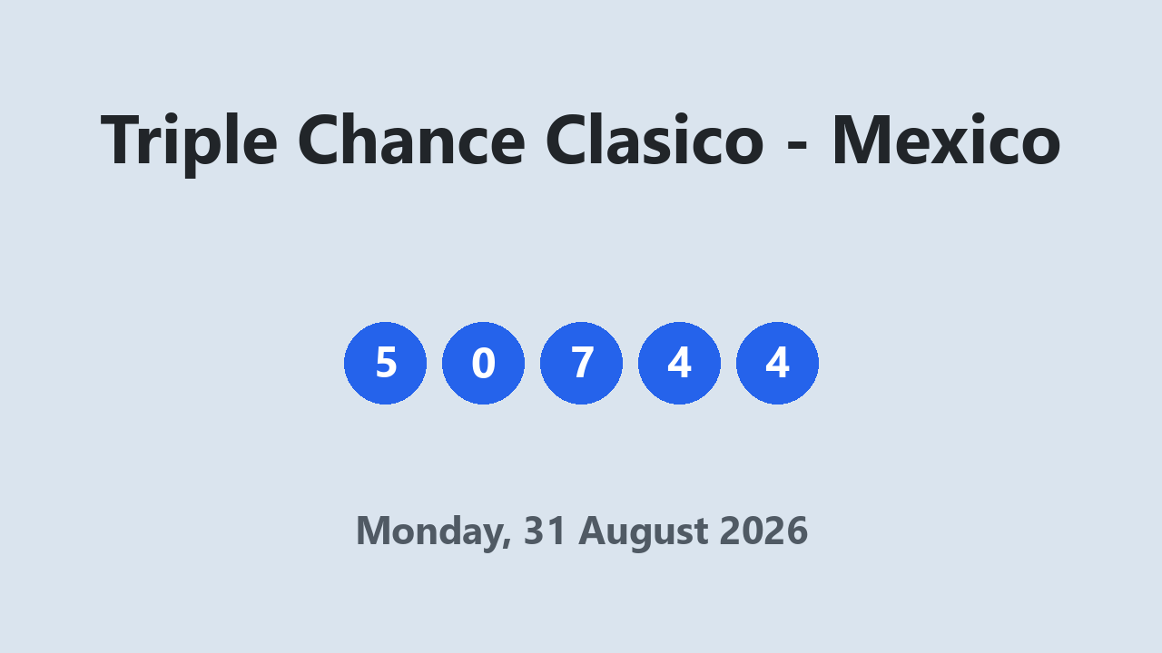 Triple Chance Clasico results 31 August 2026