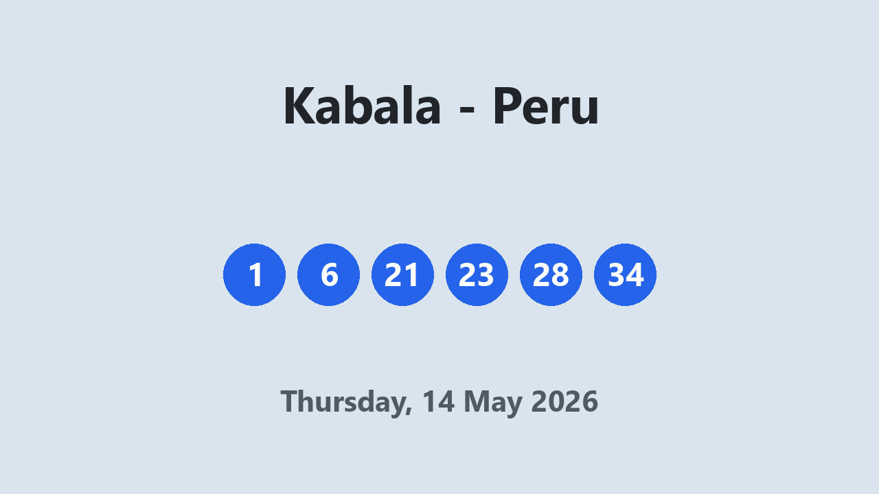 Kabala results 14 May 2026