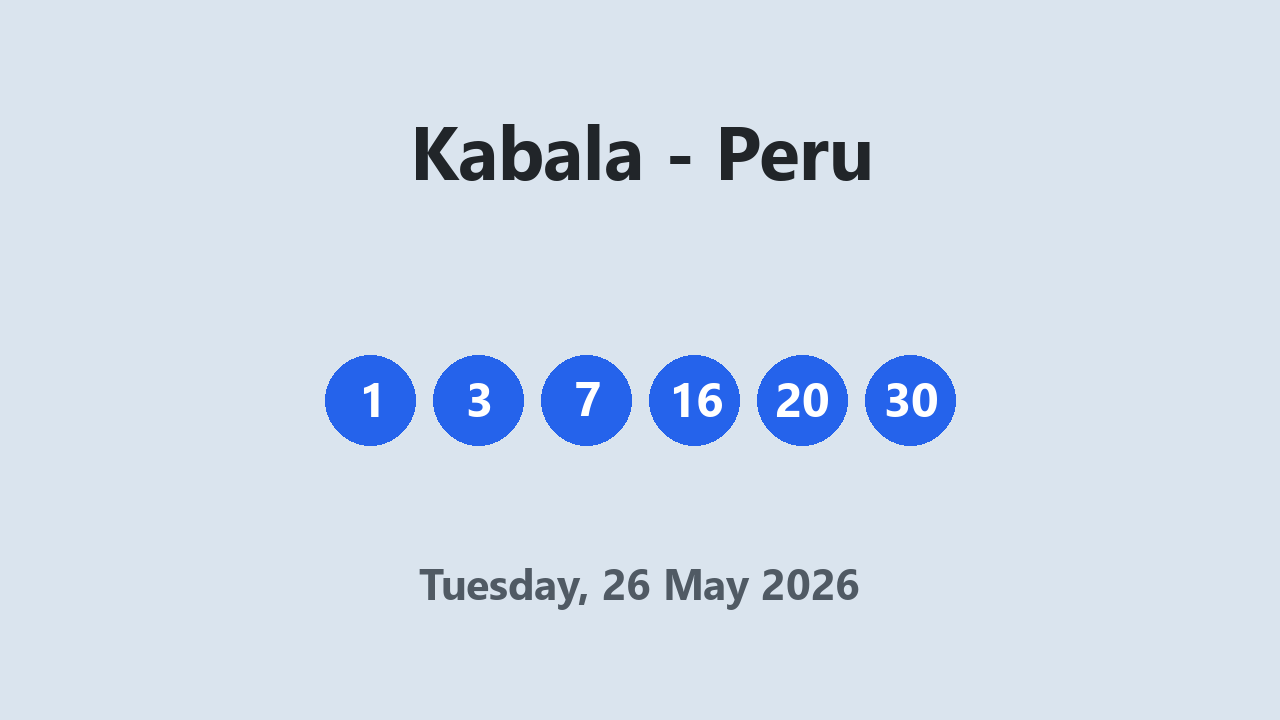 Kabala results 26 May 2026