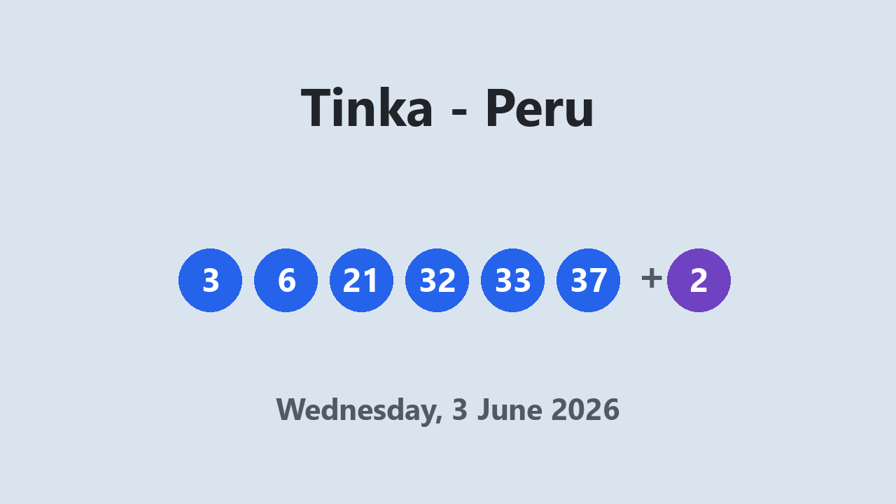 Tinka results 3 June 2026