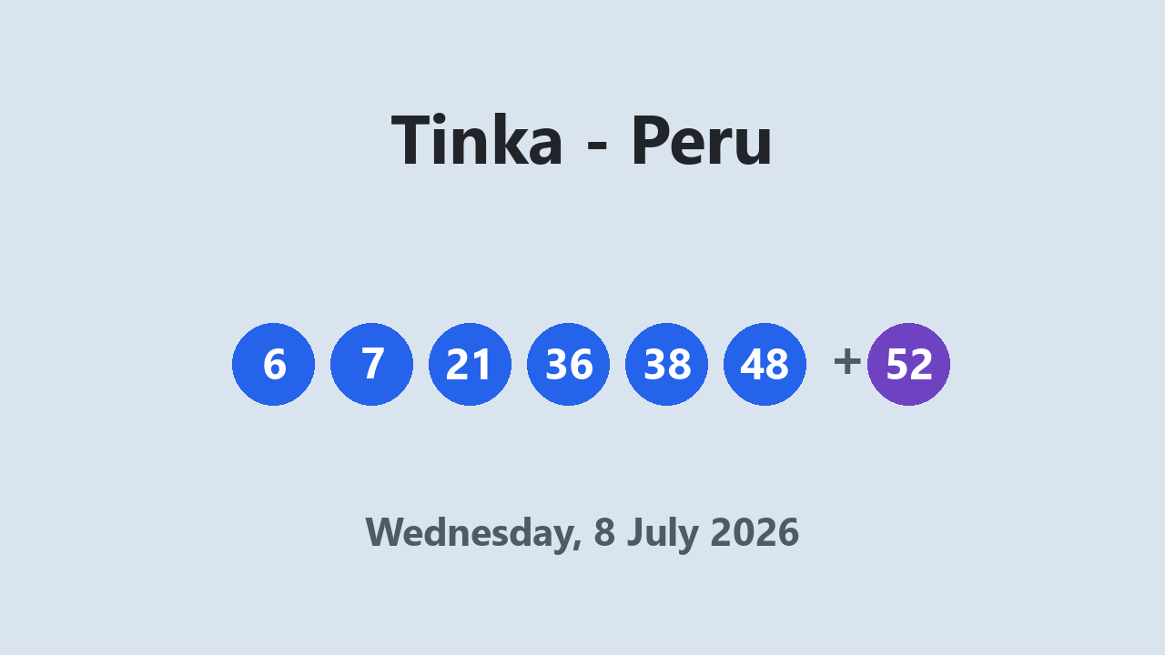 Tinka results 8 July 2026