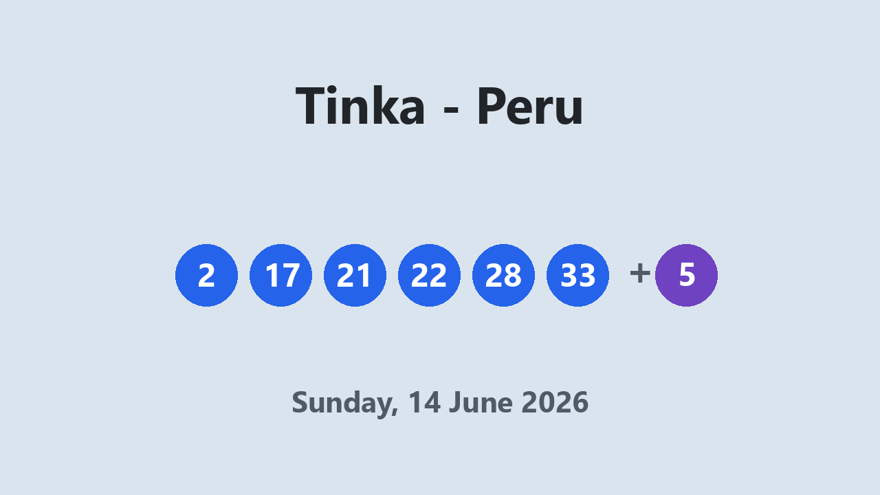 Tinka results 14 June 2026