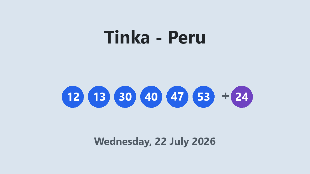 Tinka results 22 July 2026