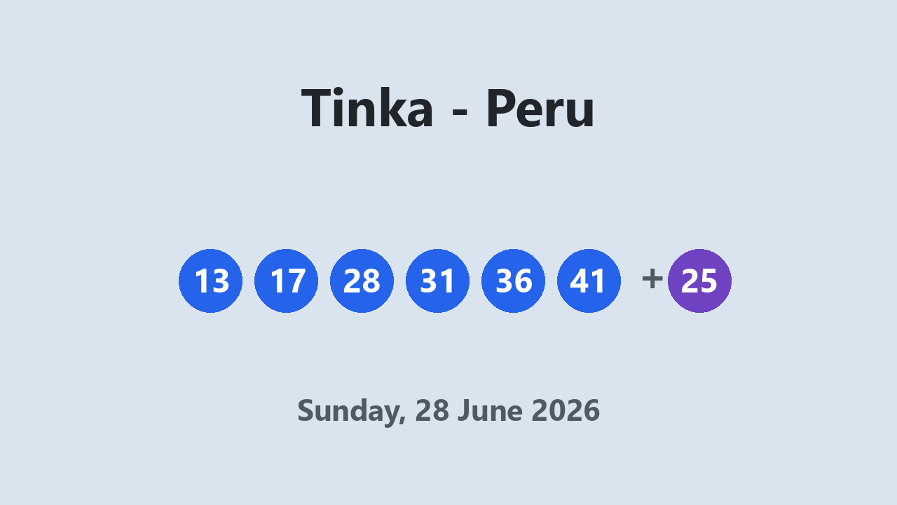 Tinka results 28 June 2026