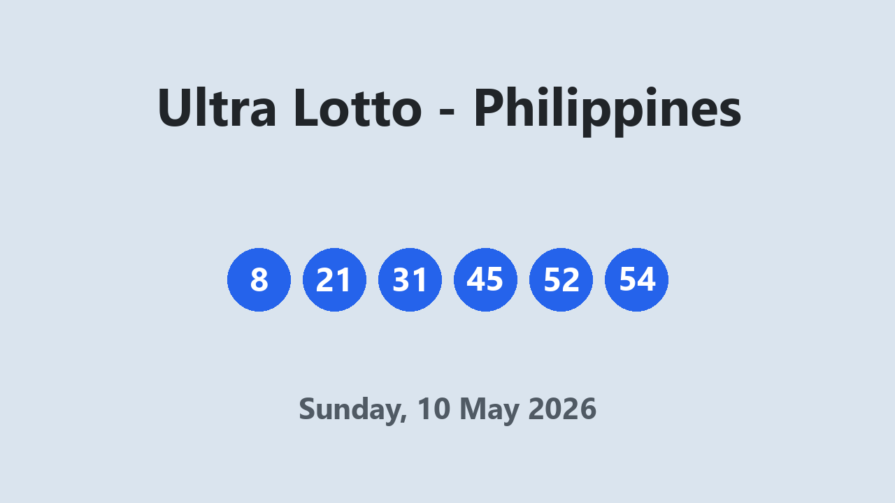 Ultra Lotto results 10 May 2026