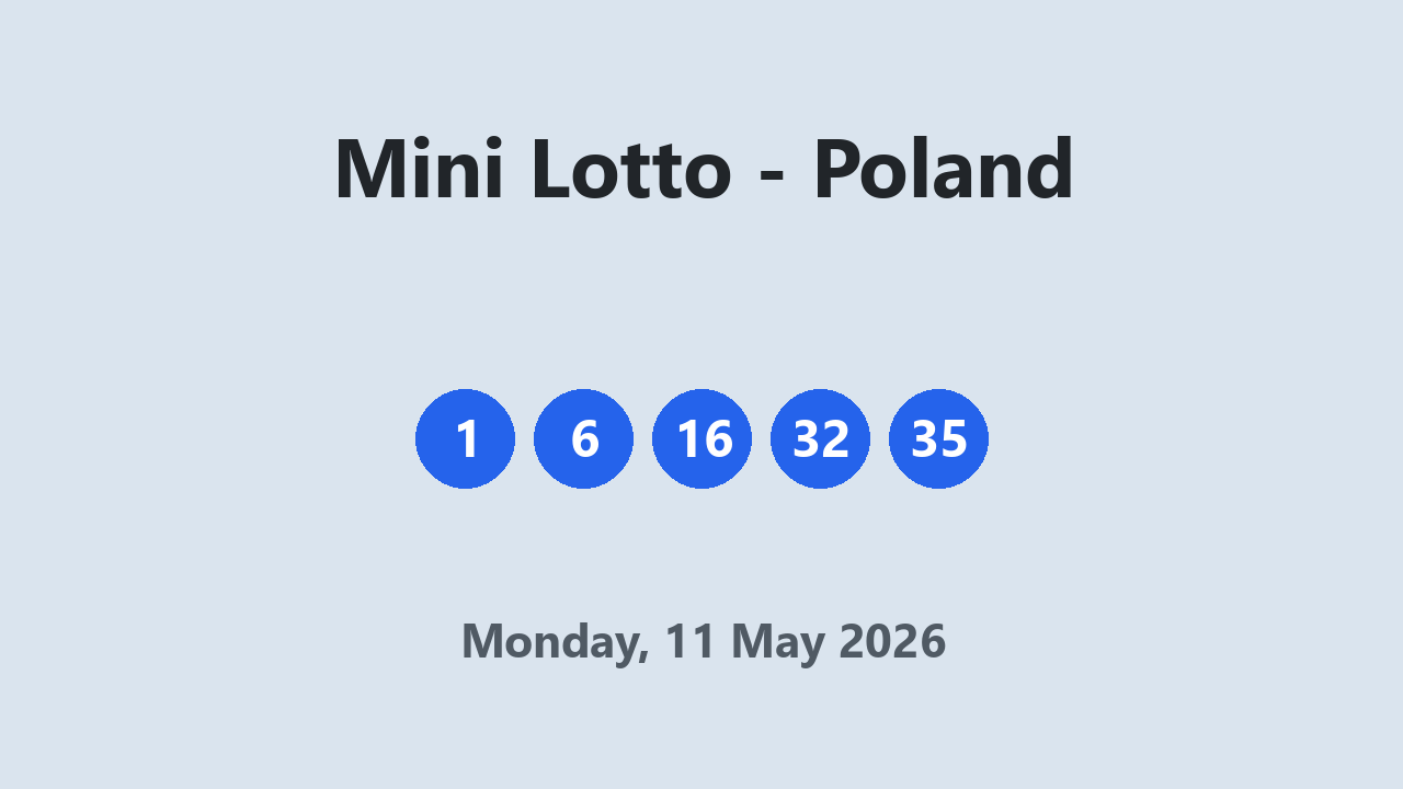 Mini Lotto results 11 May 2026