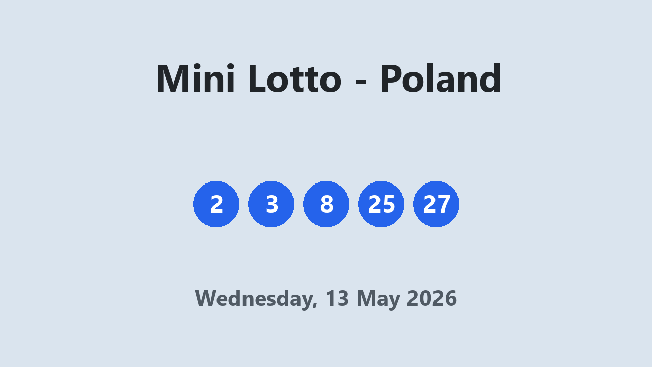 Mini Lotto results 13 May 2026