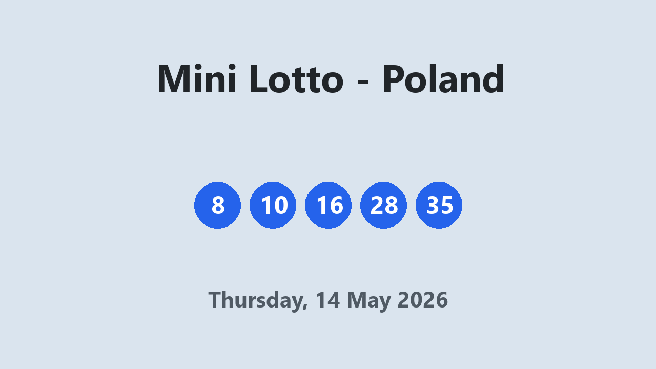 Mini Lotto results 14 May 2026