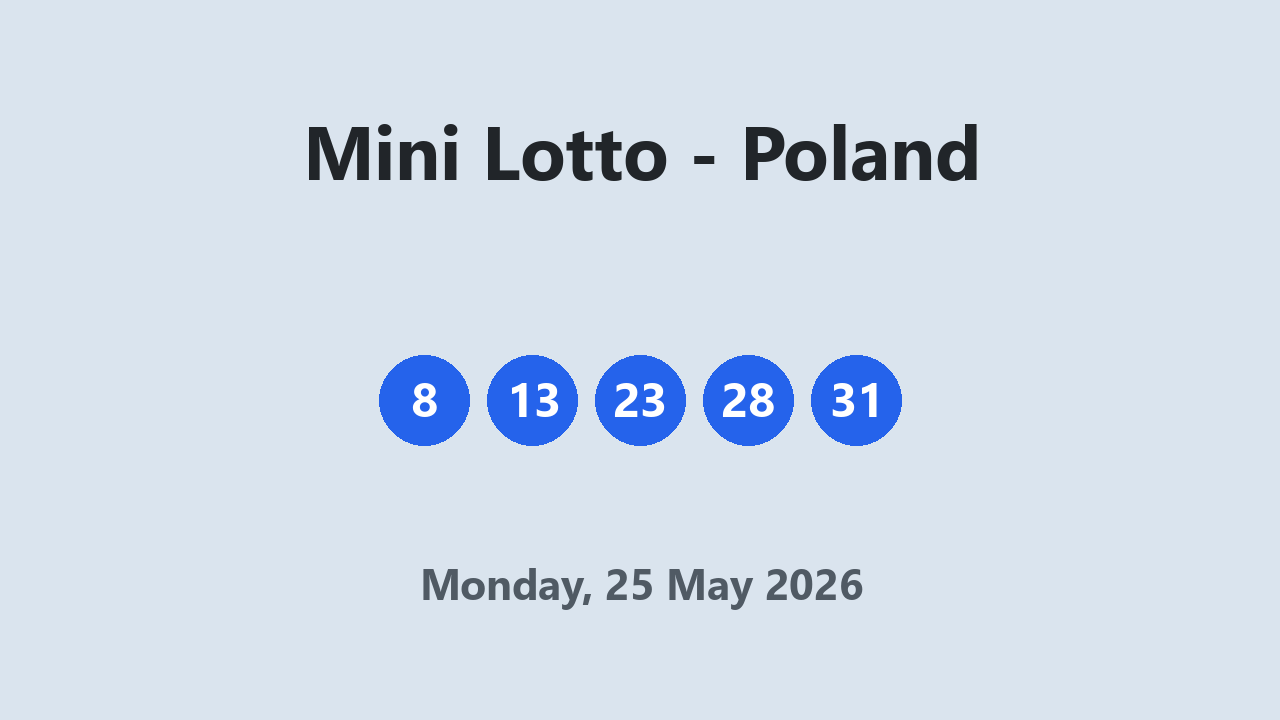 Mini Lotto results 25 May 2026