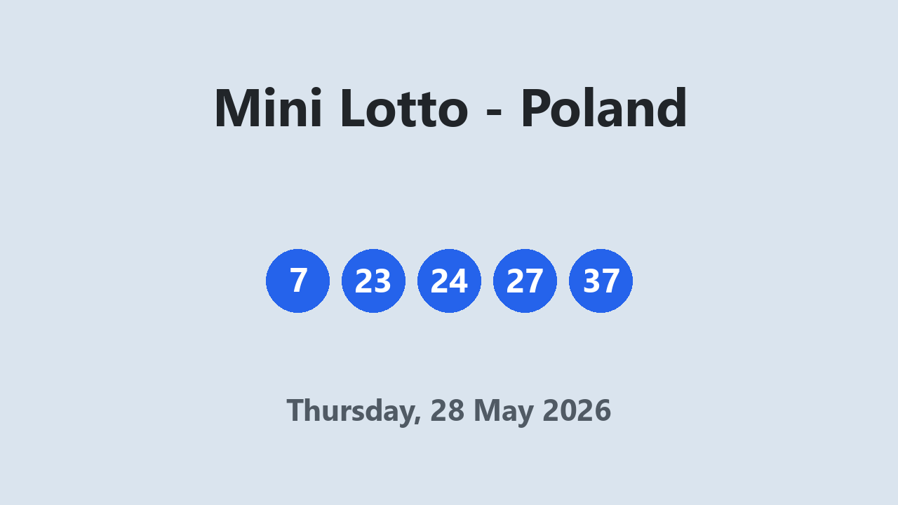 Mini Lotto results 28 May 2026