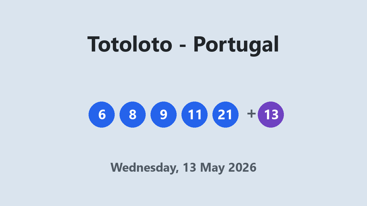Totoloto results 13 May 2026