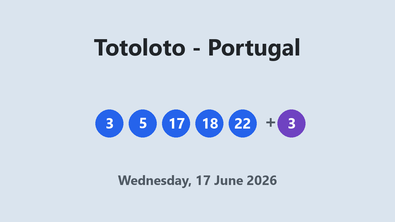 Totoloto results 17 June 2026