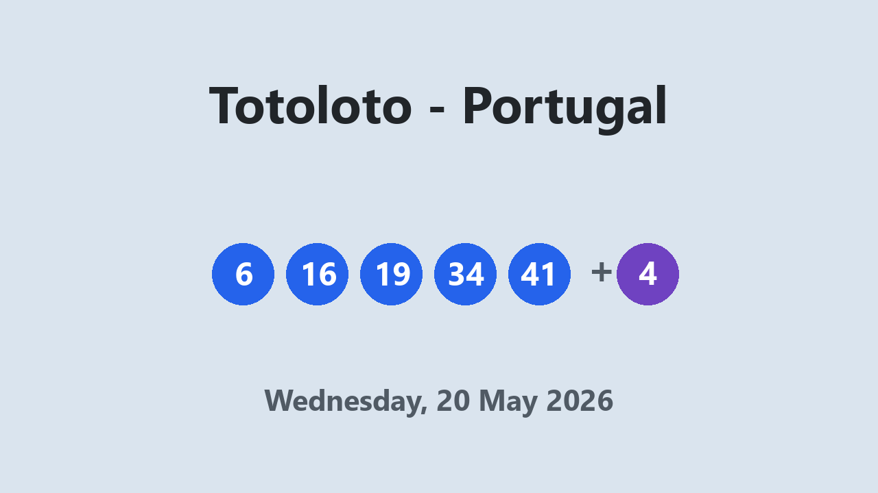 Totoloto results 20 May 2026