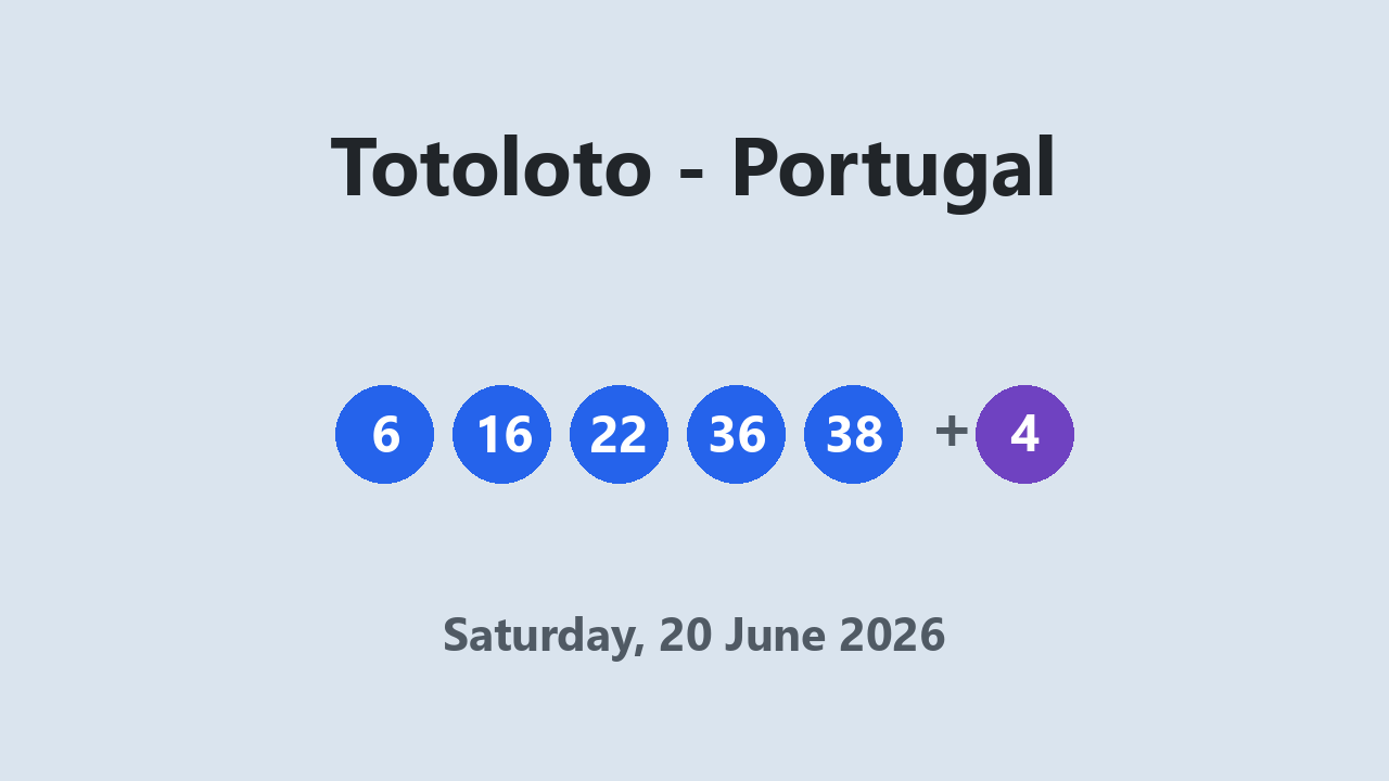 Totoloto results 20 June 2026