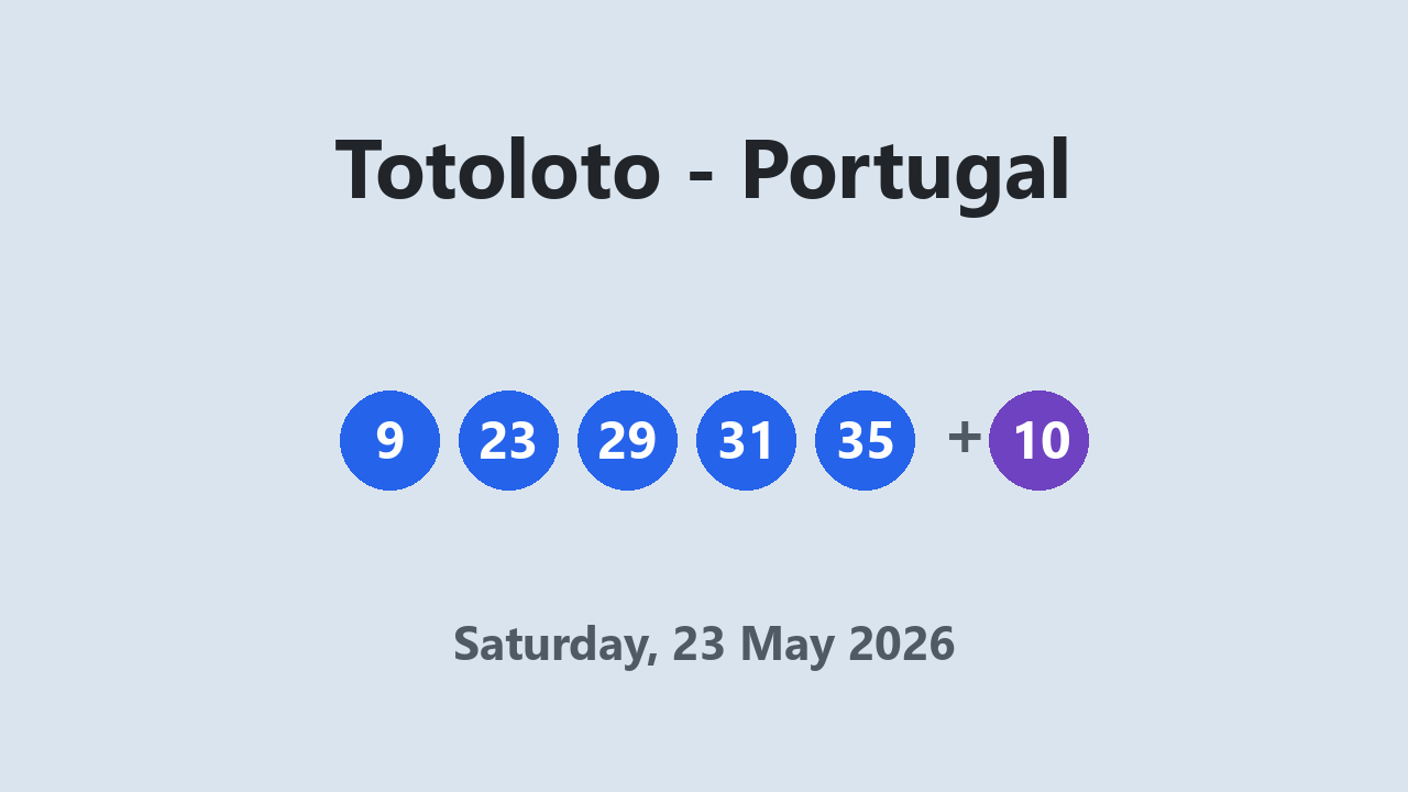 Totoloto results 23 May 2026