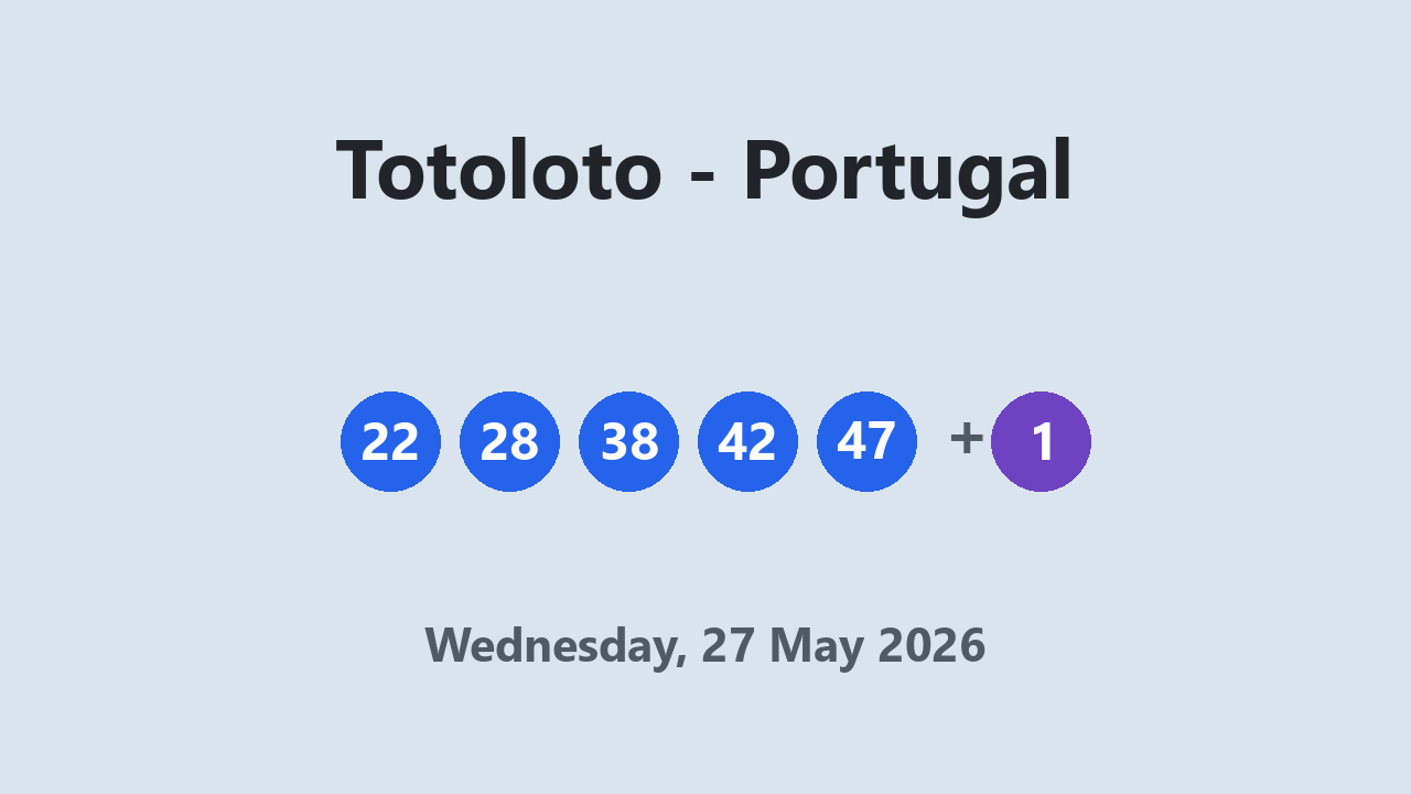 Totoloto results 27 May 2026