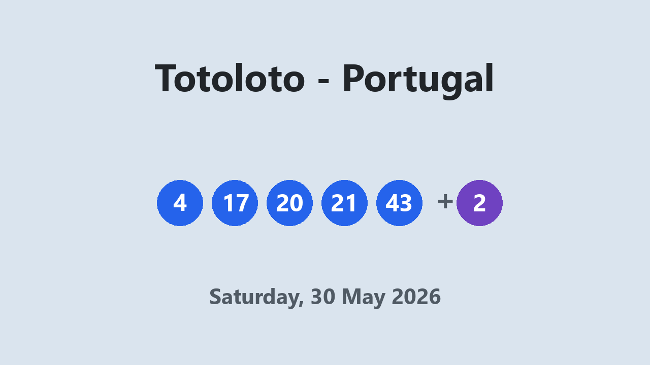 Totoloto results 30 May 2026