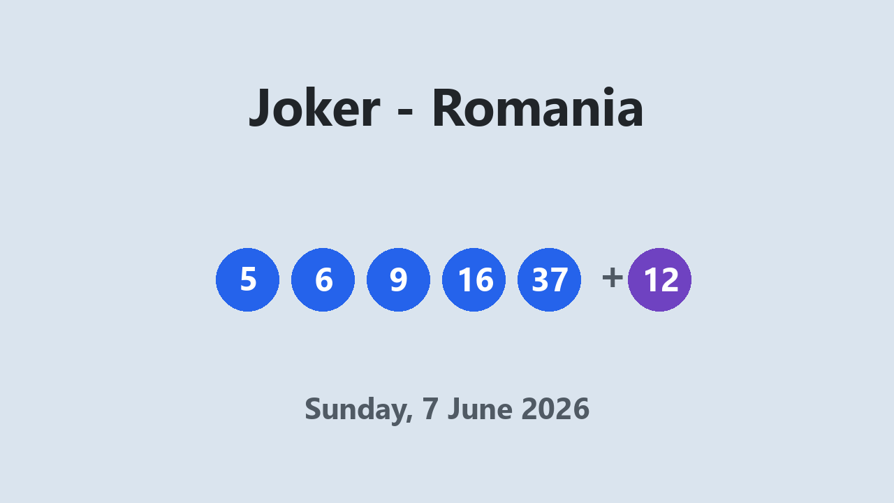 Joker results 7 June 2026