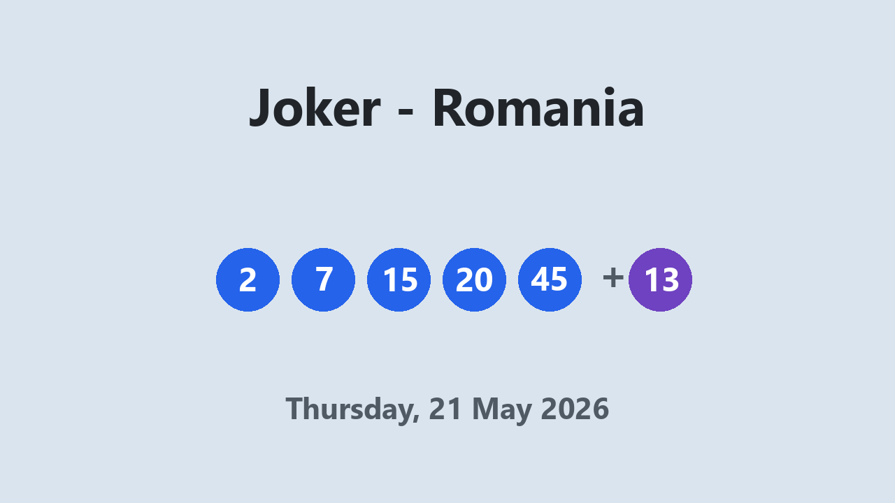 Joker results 21 May 2026