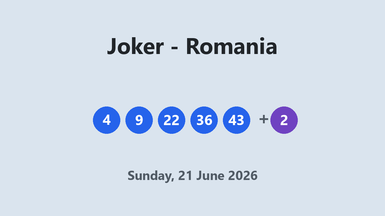 Joker results 21 June 2026