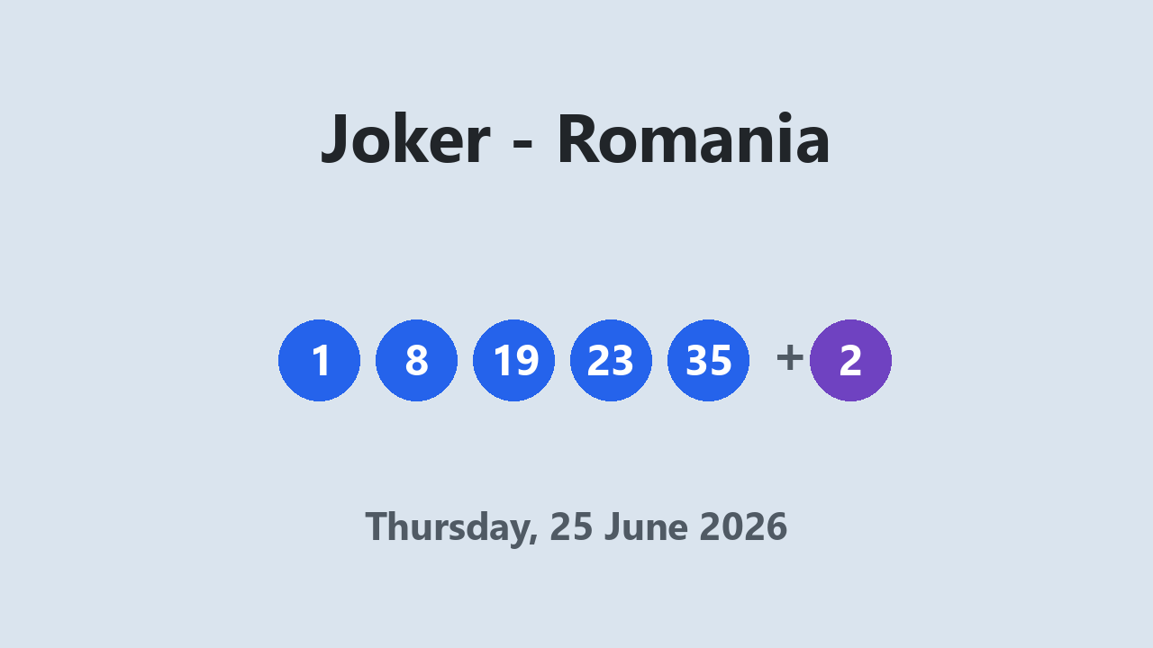 Joker results 25 June 2026