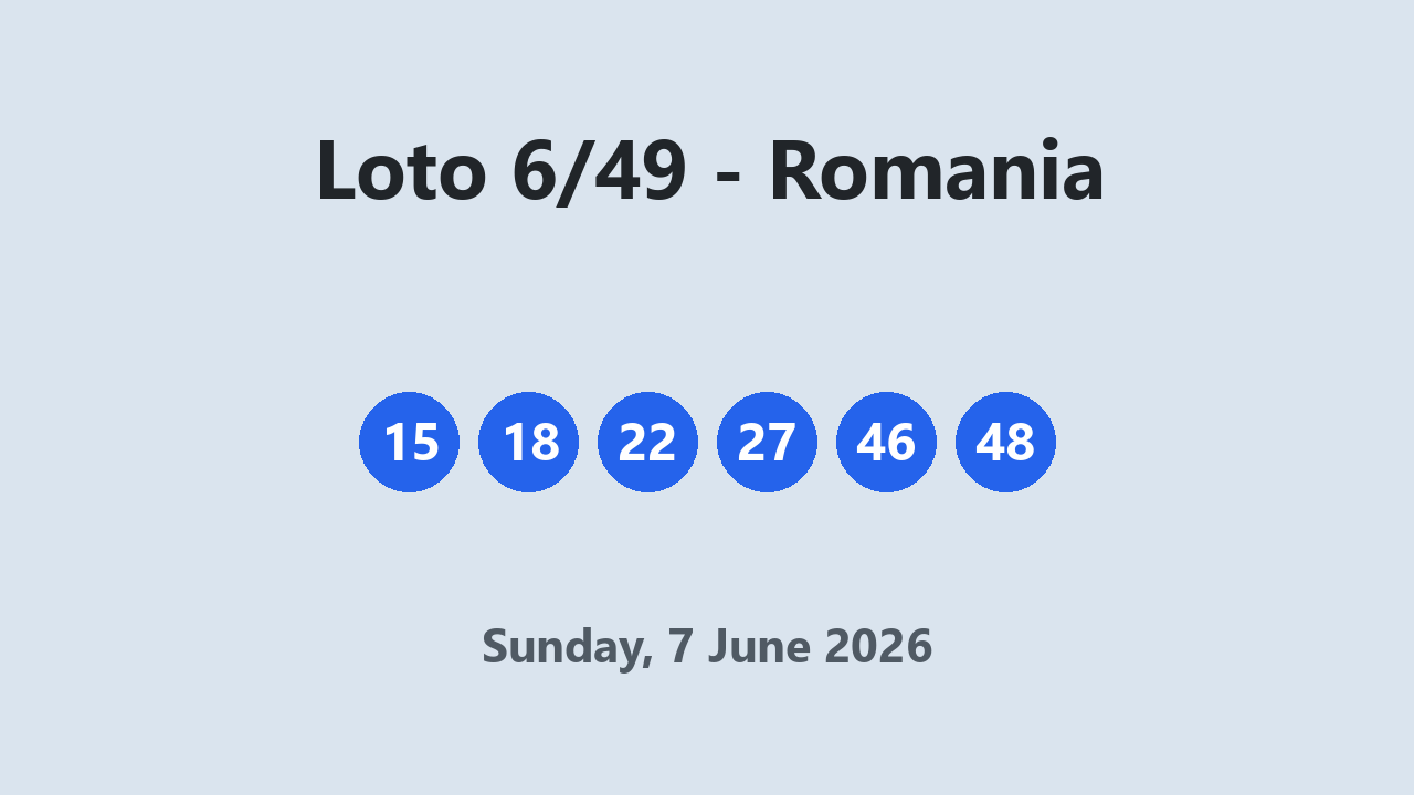 Loto 6/49 results 7 June 2026