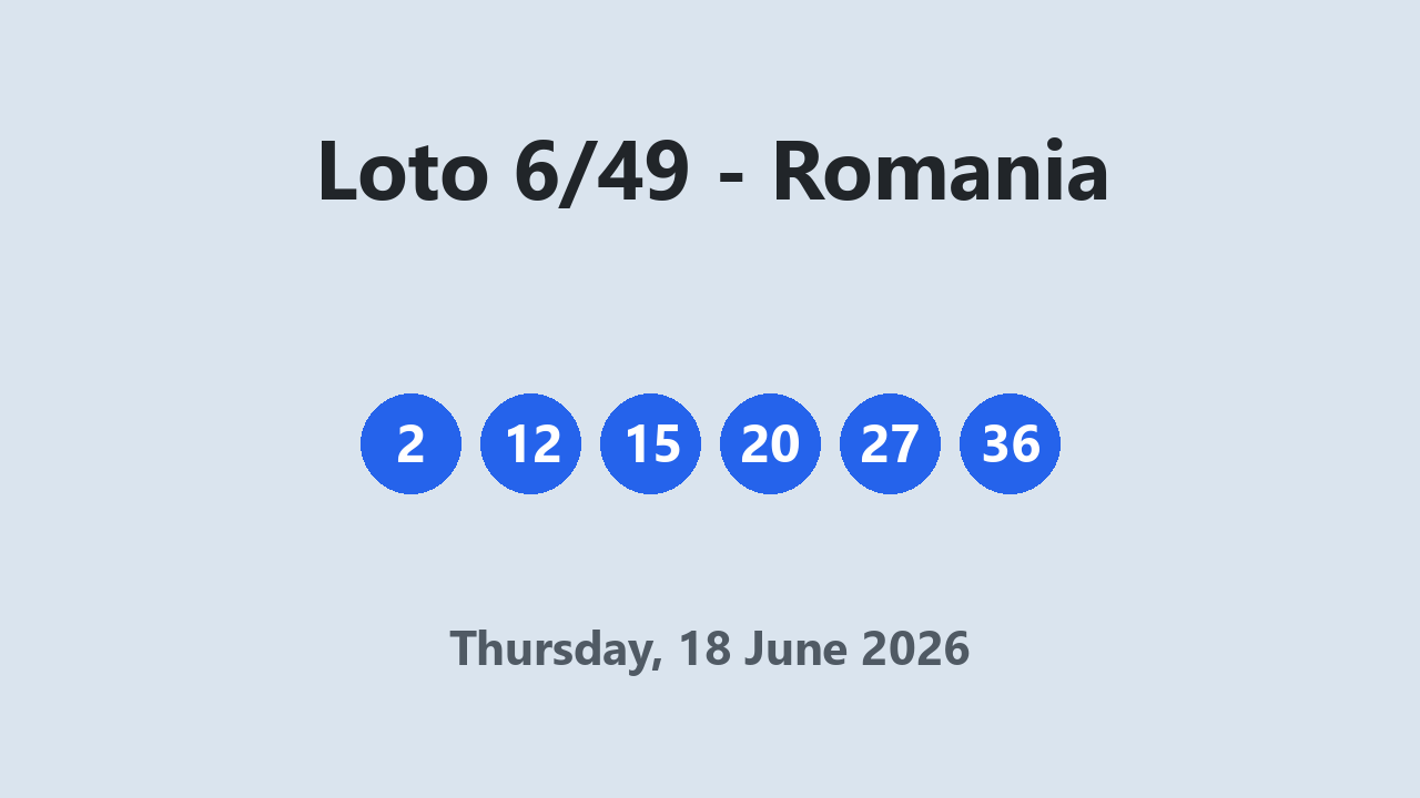 Loto 6/49 results 18 June 2026