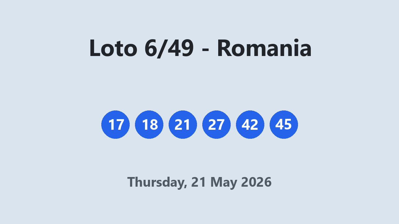 Loto 6/49 results 21 May 2026