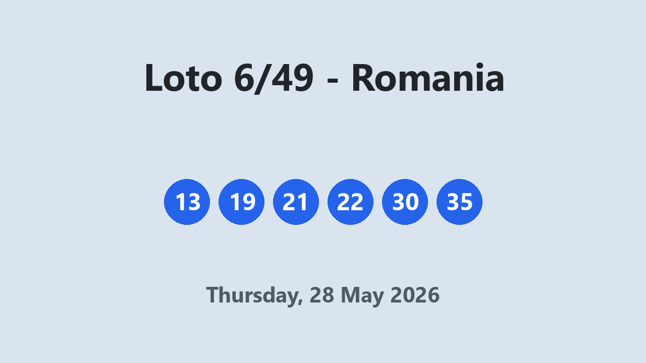 Loto 6/49 results 28 May 2026