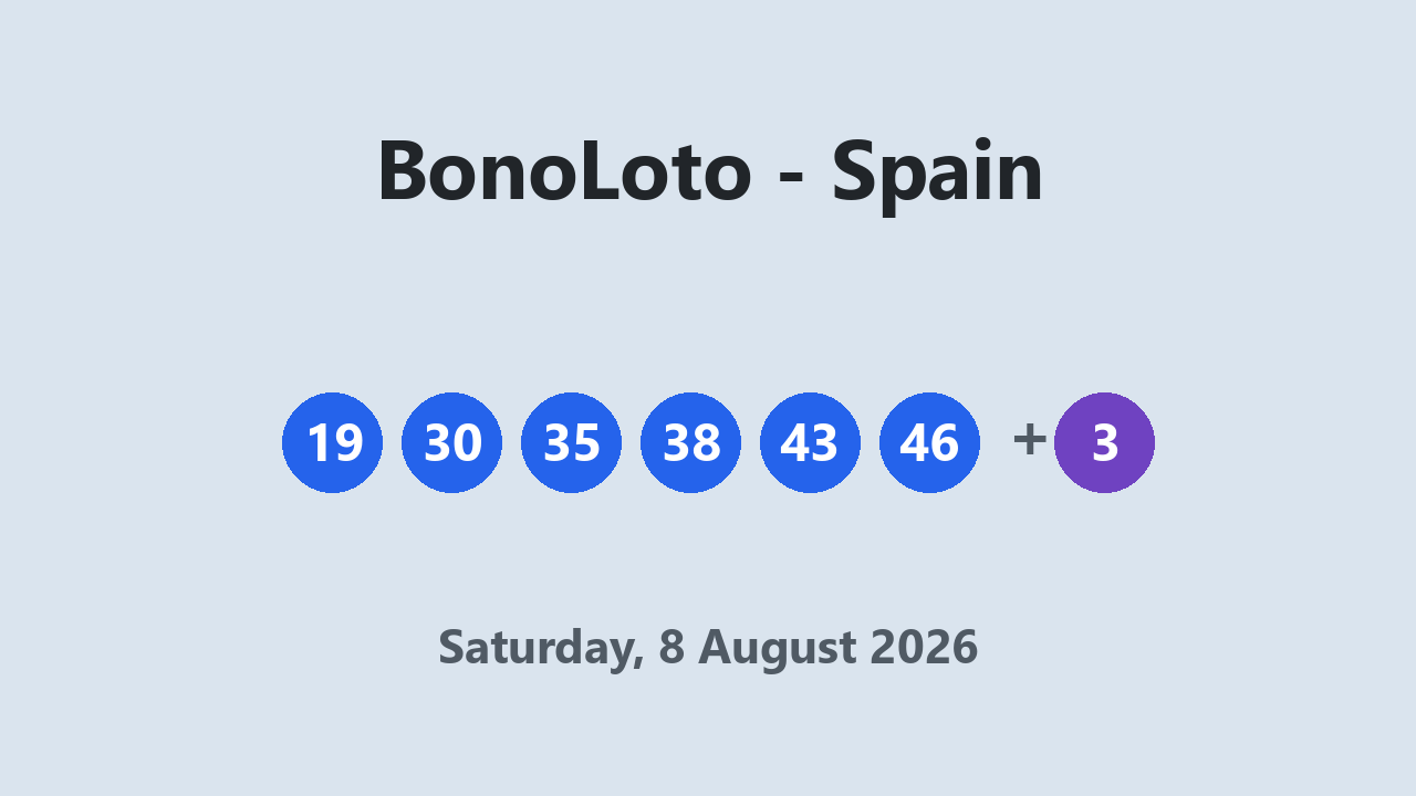 BonoLoto results 8 August 2026