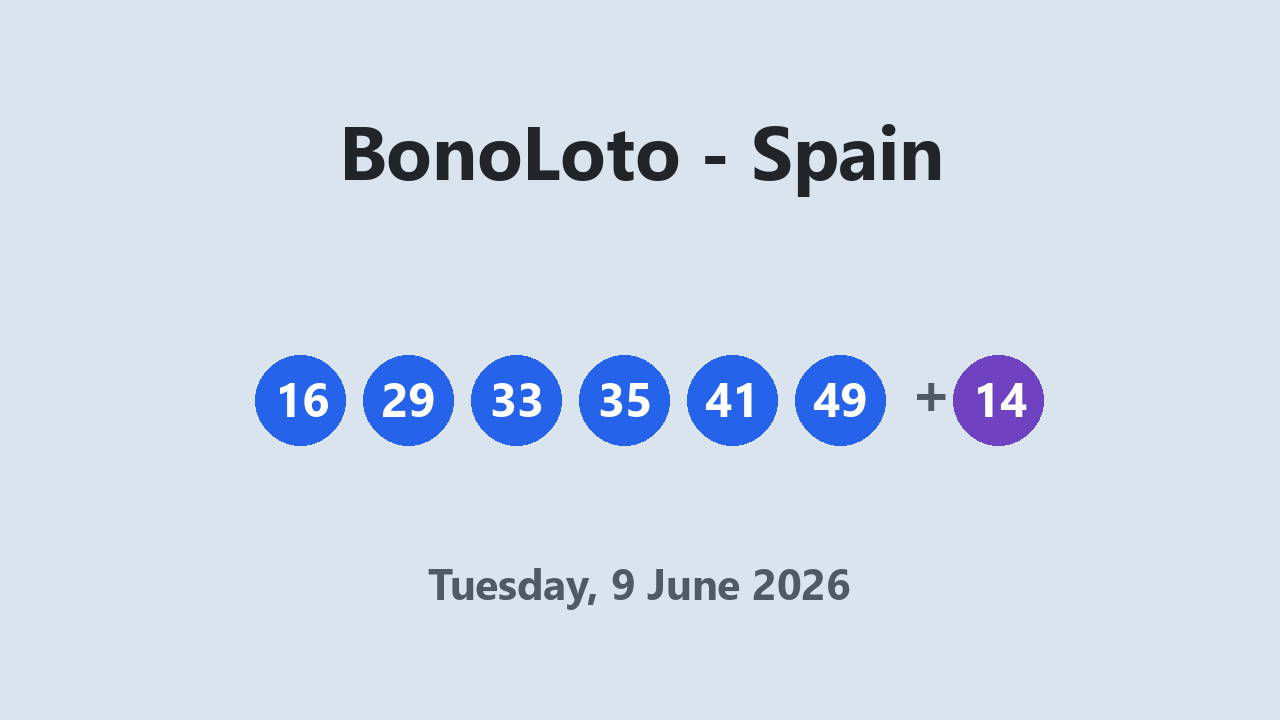 BonoLoto results 9 June 2026