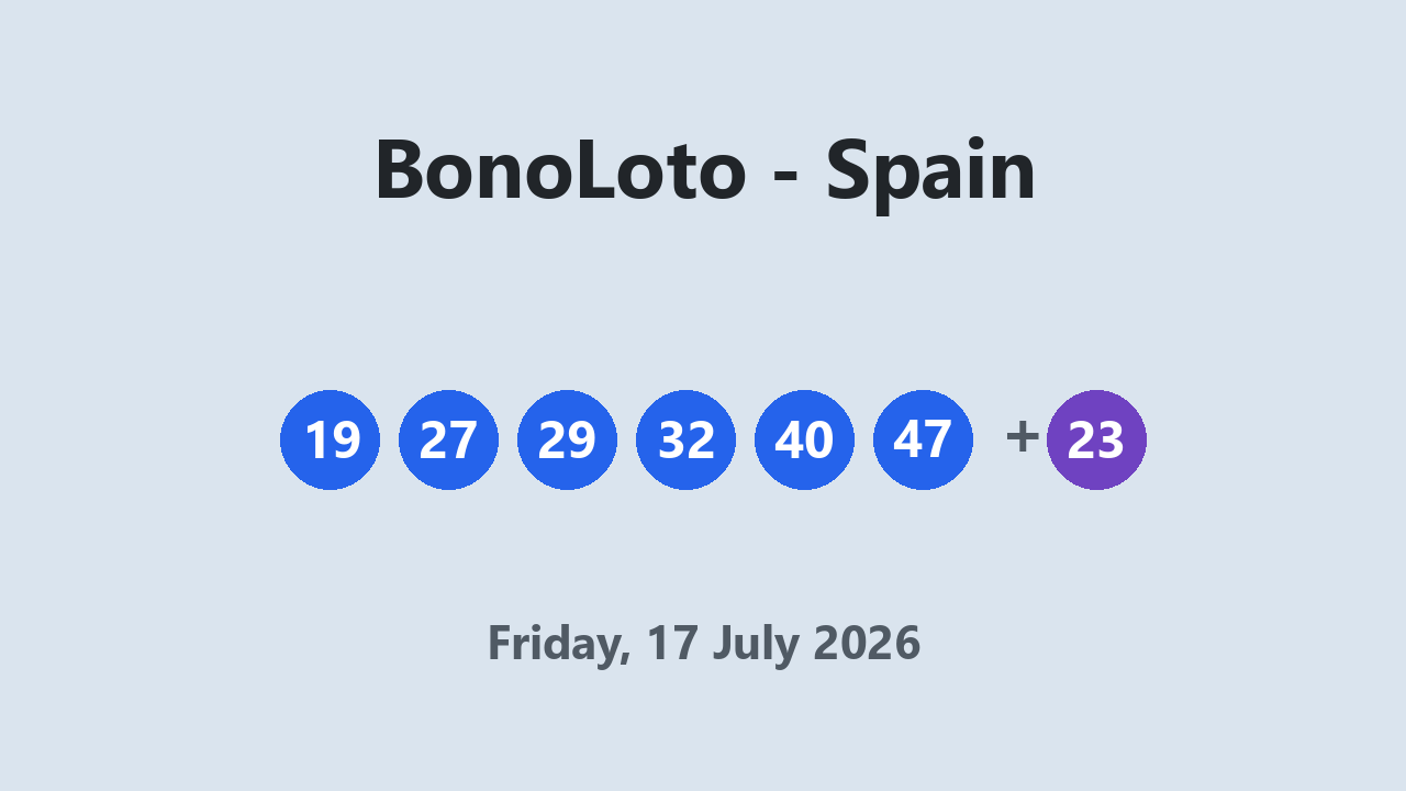 BonoLoto results 17 July 2026