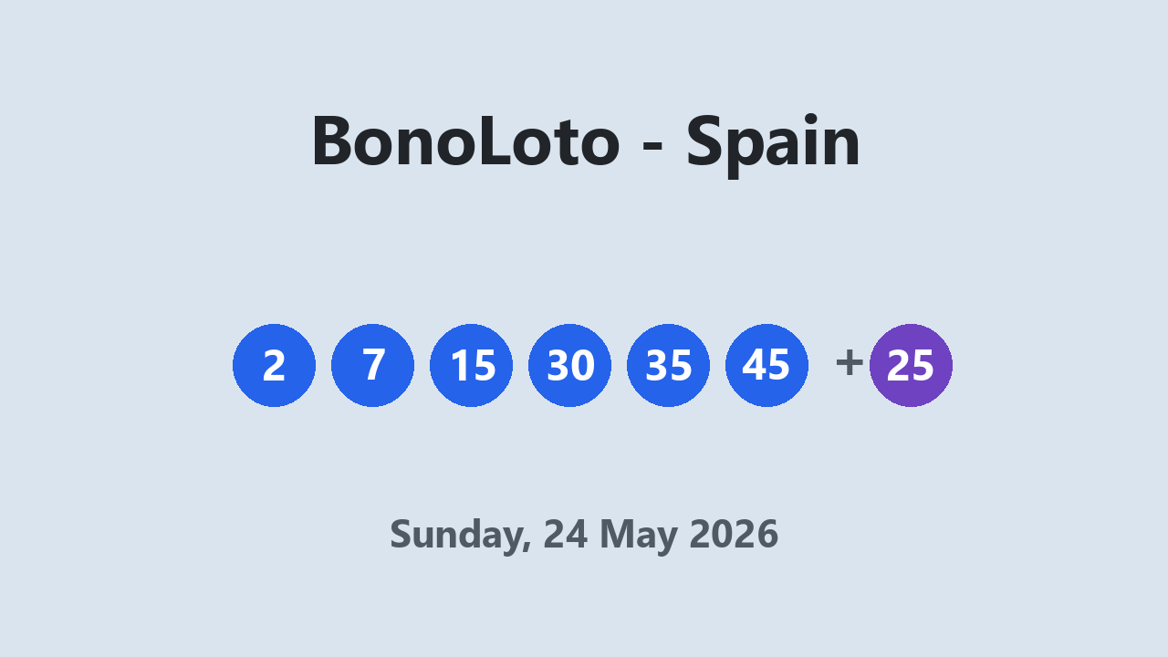BonoLoto results 24 May 2026