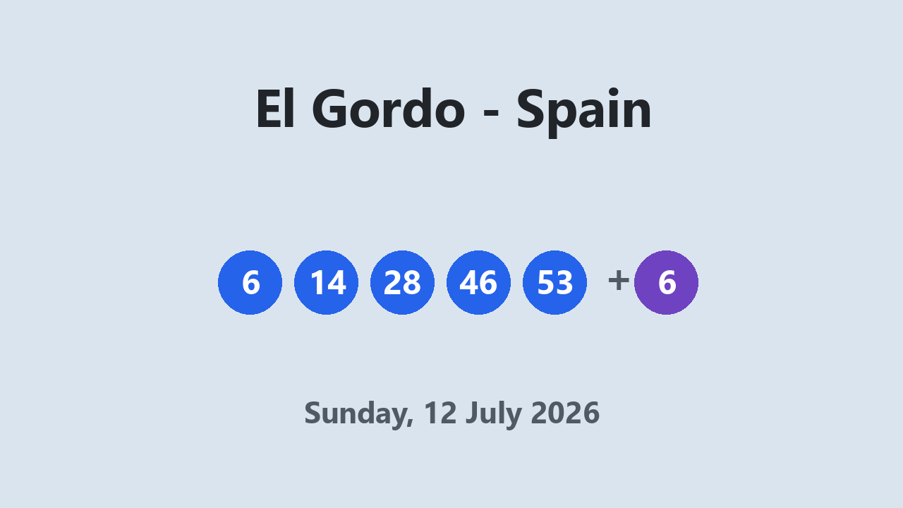 El Gordo results 12 July 2026