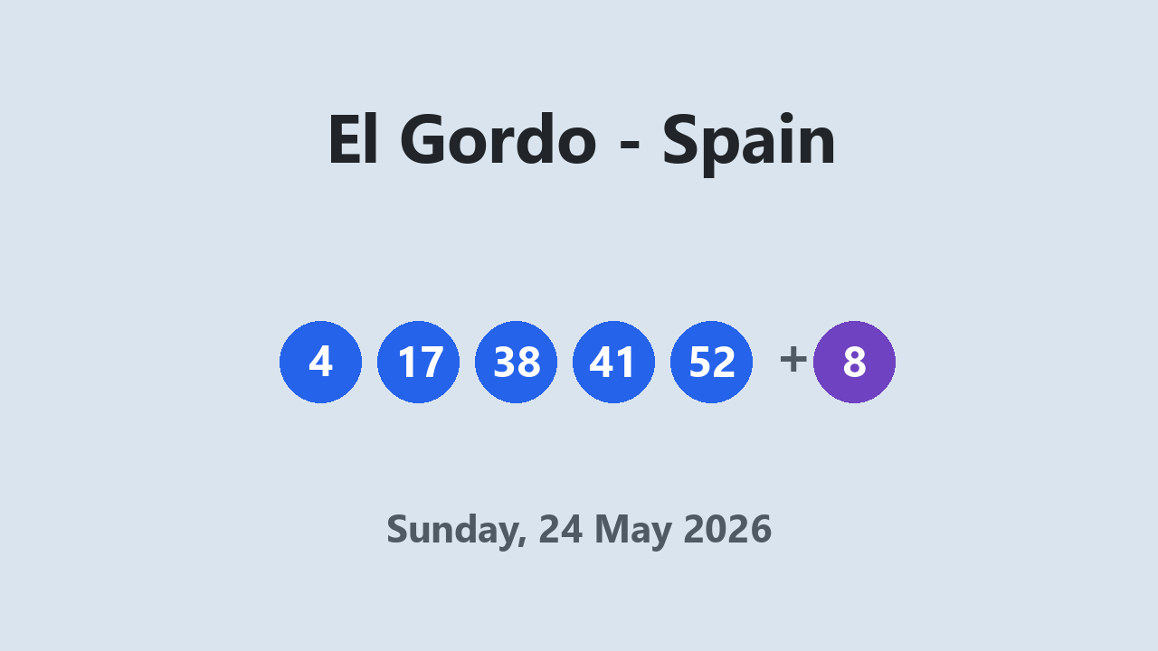 El Gordo results 24 May 2026