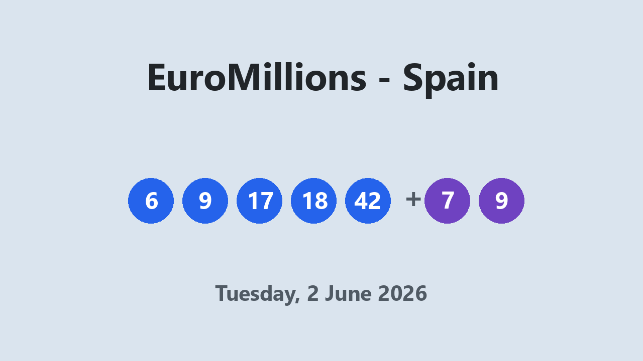 EuroMillions results 2 June 2026